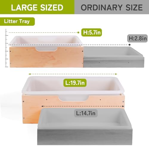 3-in-1 Extra Large Rabbit Hay Feeder with Litter Box and Ceramic Bowls - 4